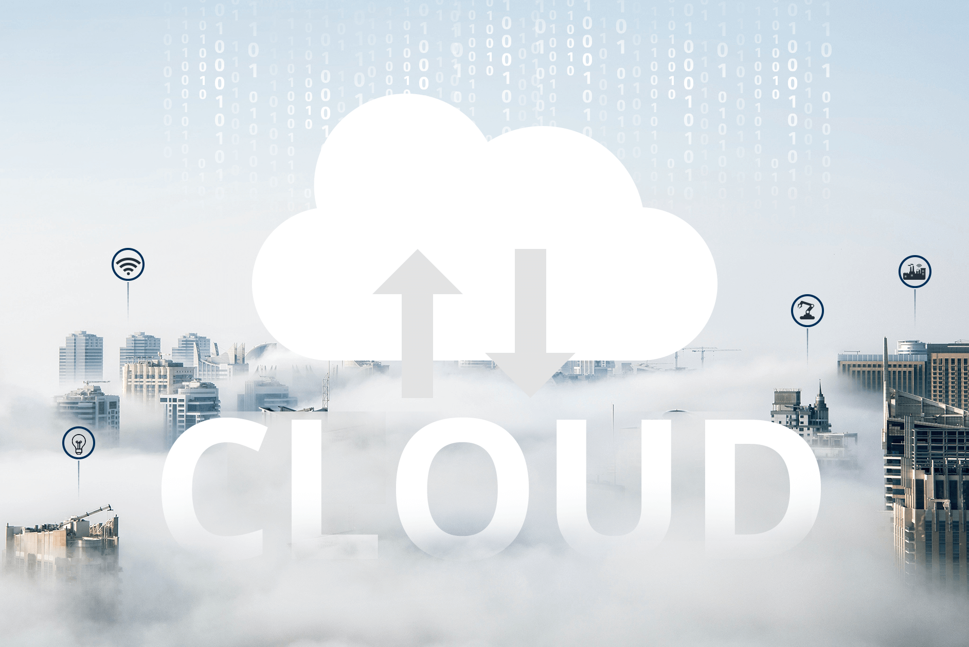 cloud development